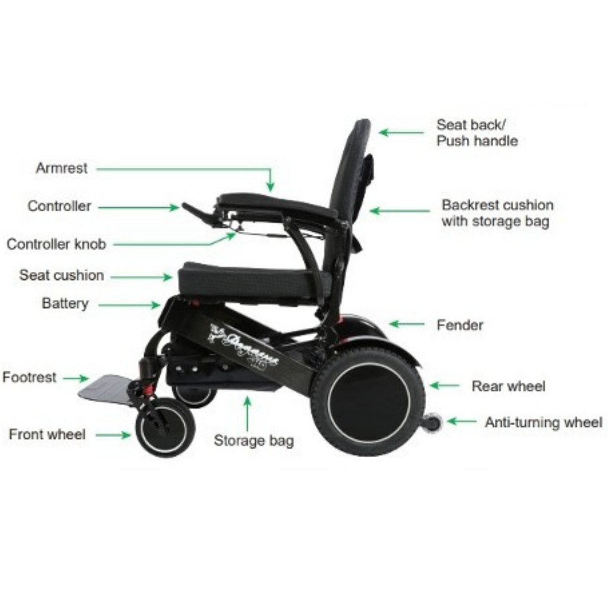Pegasus Plus HD Lightweight Folding Carbon Fiber Electric Wheelchair