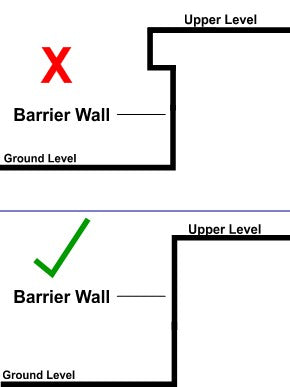 P-Lift 72 inch Series Residential Wheelchair Lift with 90 degree access