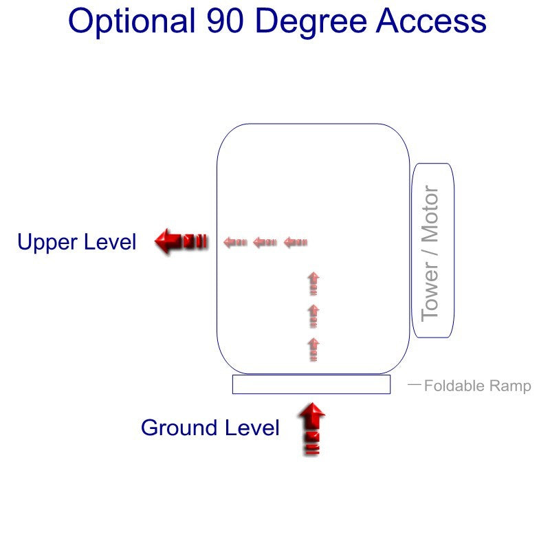 P-Lift 72 inch Series Residential Wheelchair Lift with 90 degree access