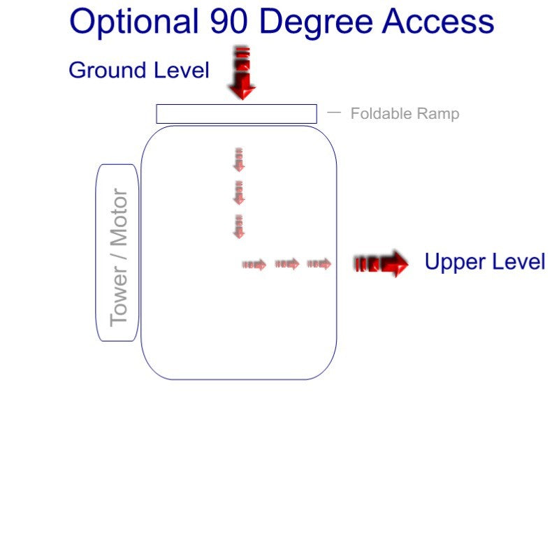 P-Lift 72 inch Series Residential Wheelchair Lift with 90 degree access